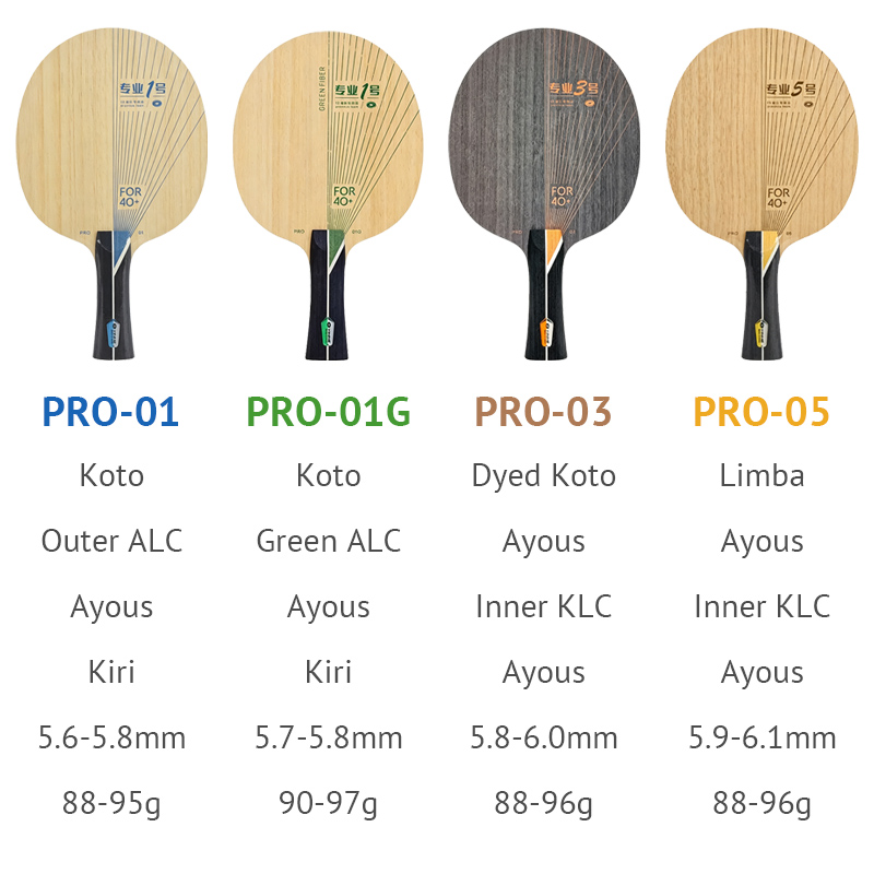 YINHE PRO Serie Tischtennissch – Table Tennis Yasaka Bewertung und Preis