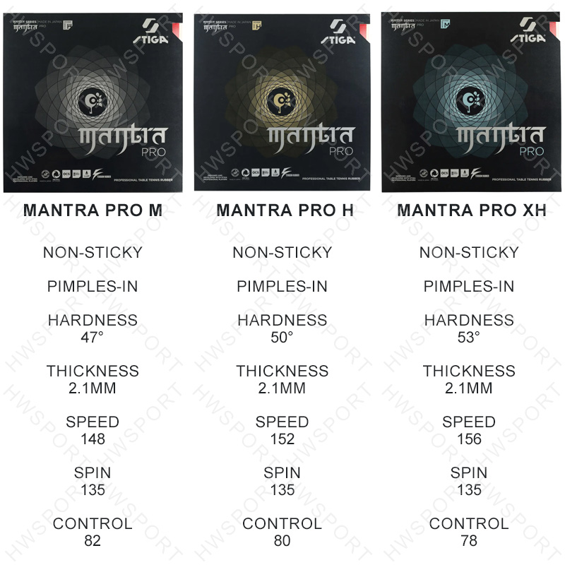 STIGA MANTRA PRO Tischtennis-G – Table Tennis Japan Bewertung und Preis